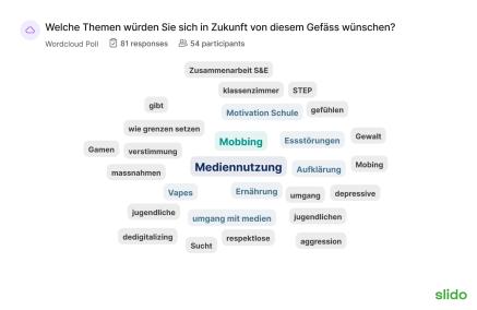 Slido Umfrage